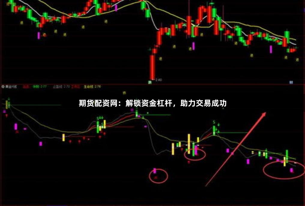 期货配资网：解锁资金杠杆，助力交易成功