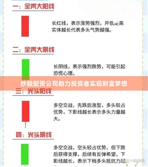炒股配资公司助力投资者实现财富梦想
