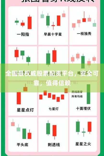 全国最权威股票配资平台，安全可靠，值得信赖