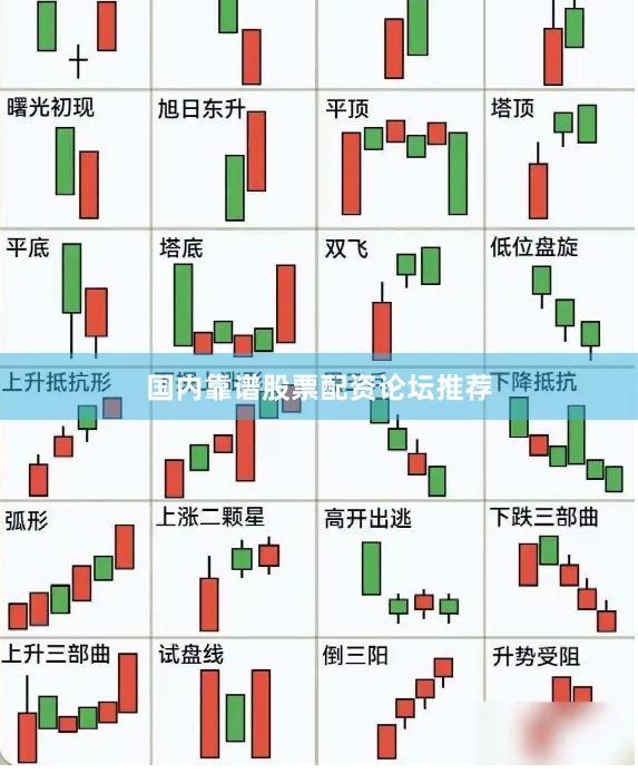 国内靠谱股票配资论坛推荐