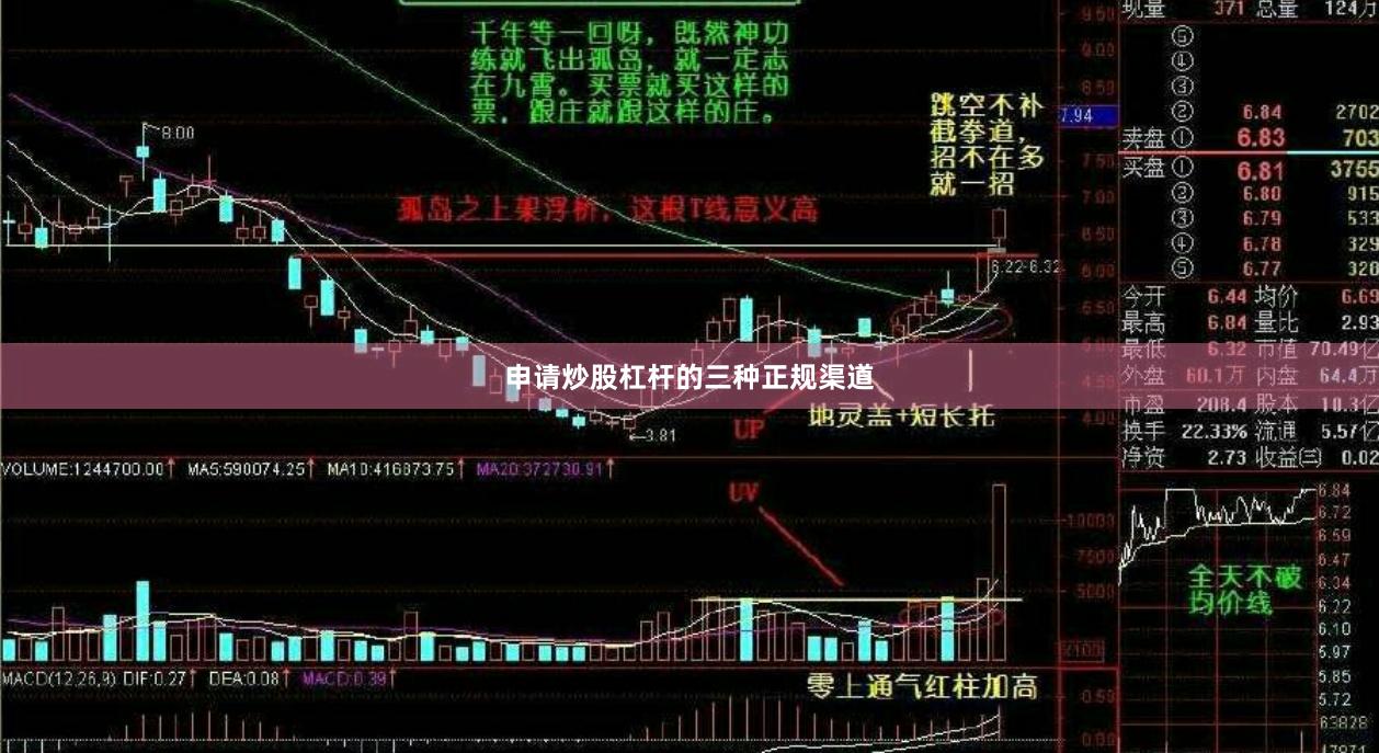 申请炒股杠杆的三种正规渠道