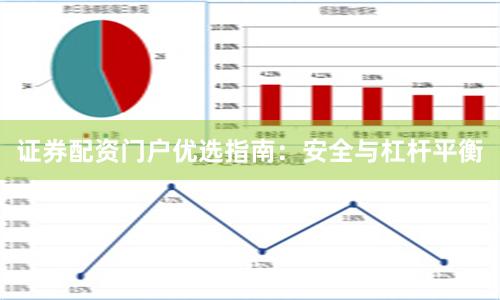 证券配资门户优选指南：安全与杠杆平衡